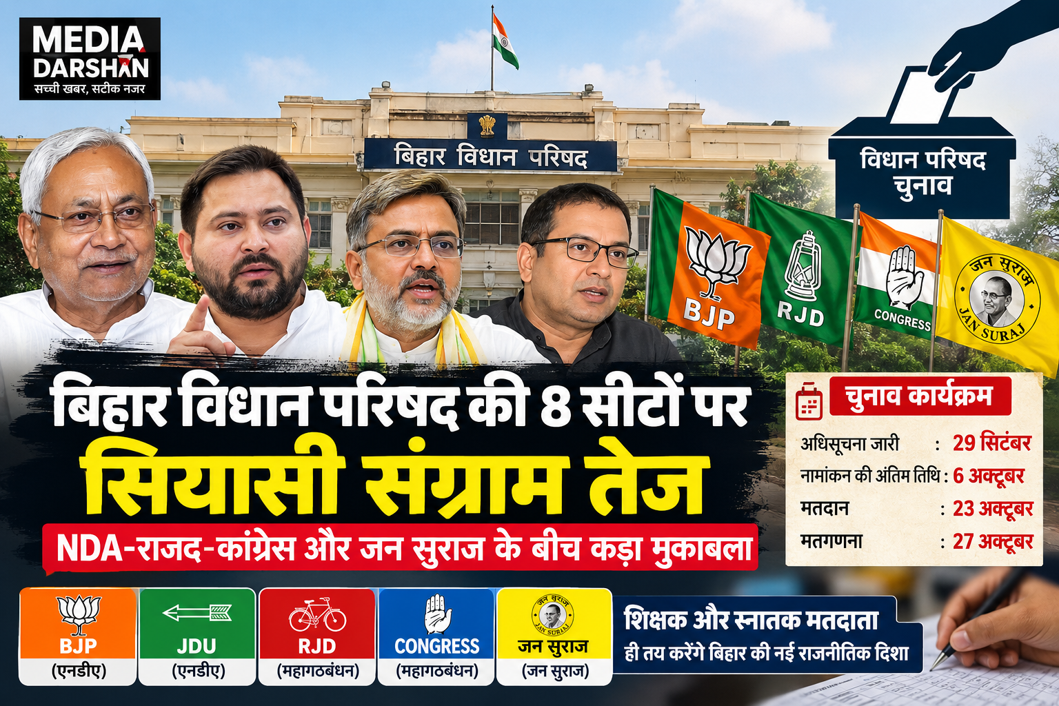 बिहार विधान परिषद की 8 सीटों पर सियासी संग्राम, NDA-राजद-कांग्रेस और जन सुराज के बीच कड़ा मुकाबला