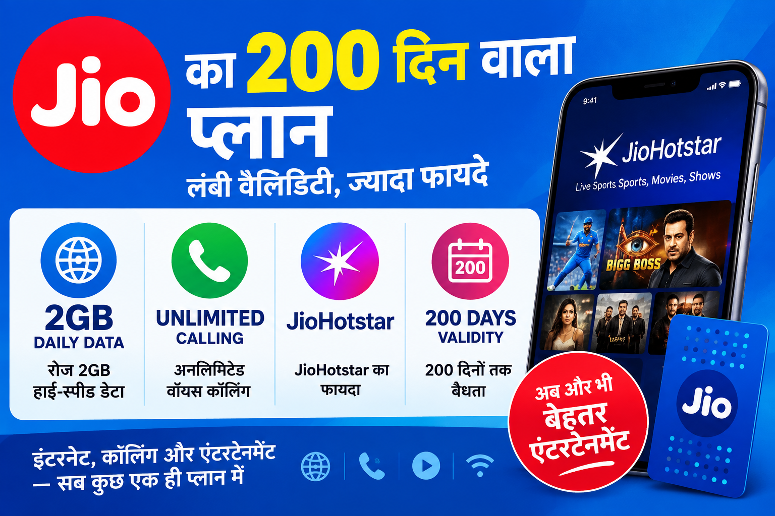 Jio का 200 दिन वाला प्लान: रोज 2GB डेटा, अनलिमिटेड कॉलिंग और JioHotstar का फायदा